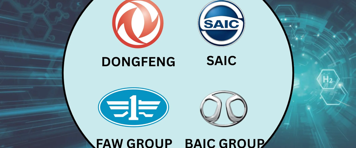 Which Chinese automotive companies are working on Hydrogen fuel cell