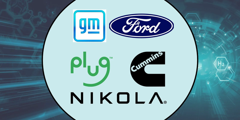 Which US automotive companies are working on Hydrogen fuel cell