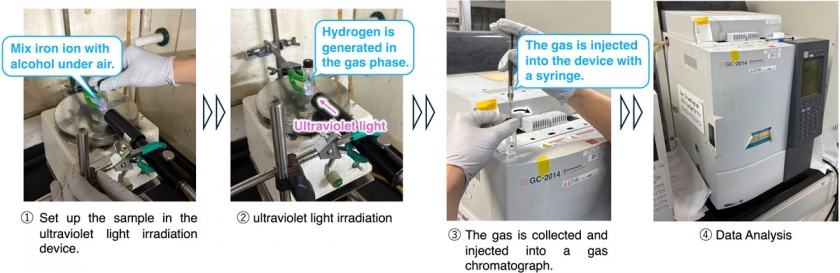 hydrogen-from-alcohol-experiment-steps